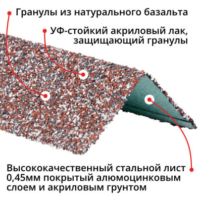 Уголок наружный металлический HAUBERK Мраморный Технониколь 1250мм